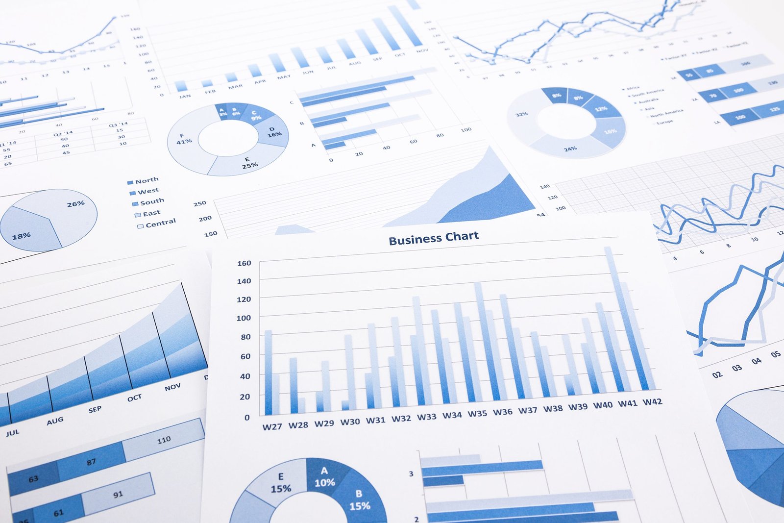 Data analyst reviewing AI-generated charts and dashboards on monitors