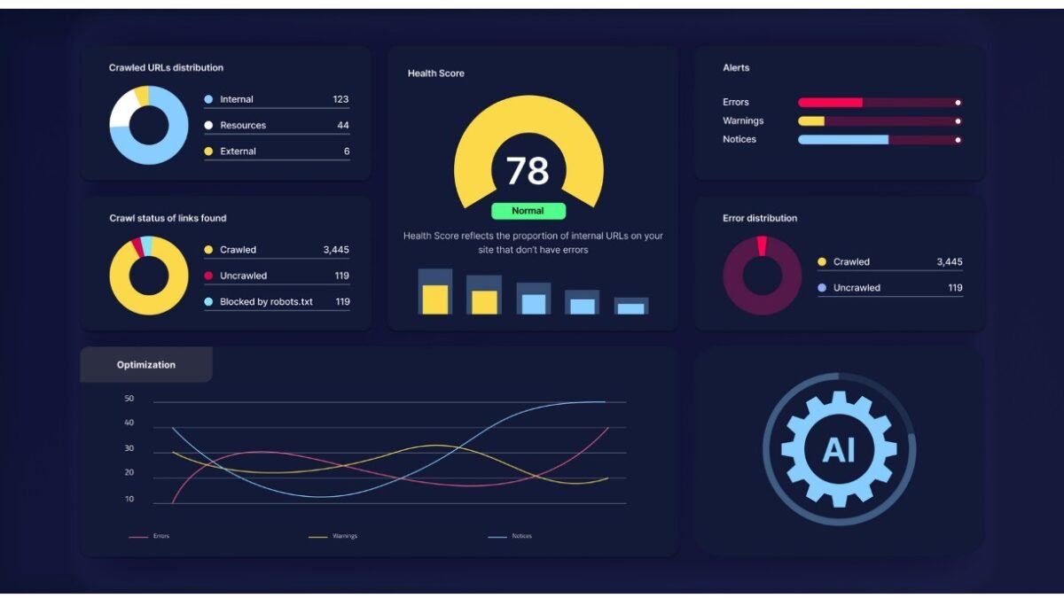 Can AI Do Technical SEO Audits? Capabilities and Limits