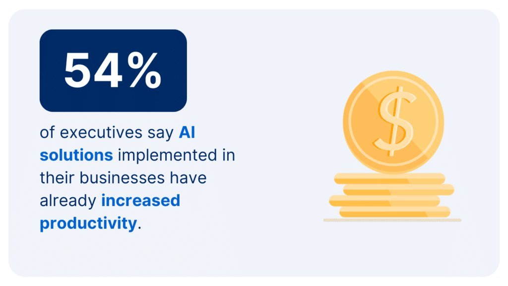 How AI is Revolutionizing Their Business Operations
