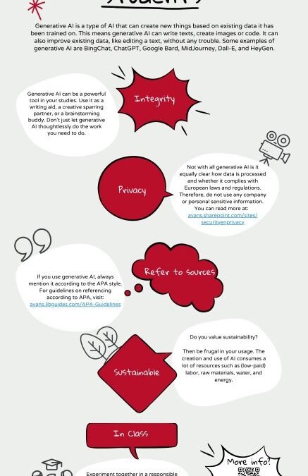 How Can Students Use AI Responsibly? The Complete Student Guide