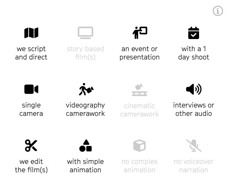 How Much Does AI Video Generation Cost Per Minute?