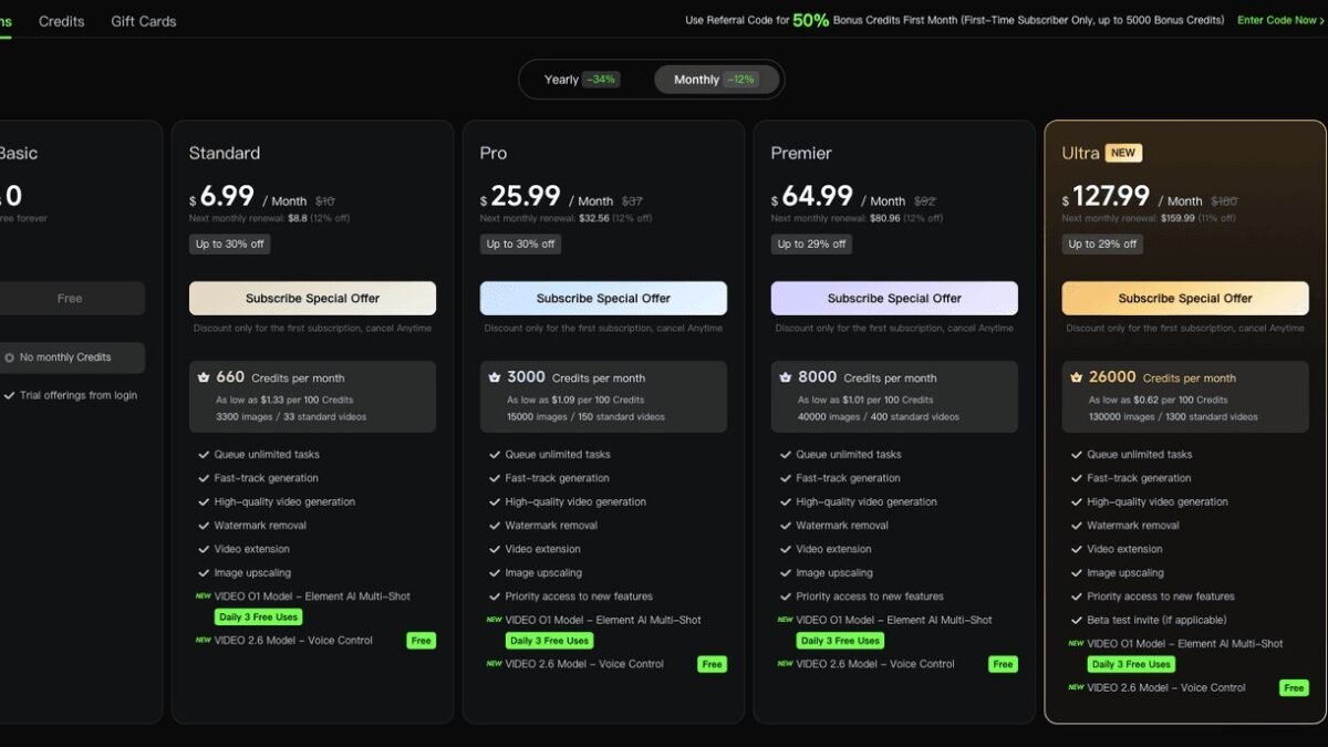 How Much Does Sora Cost? Pricing Guide (2026)