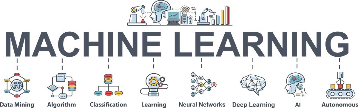 How to Learn Machine Learning