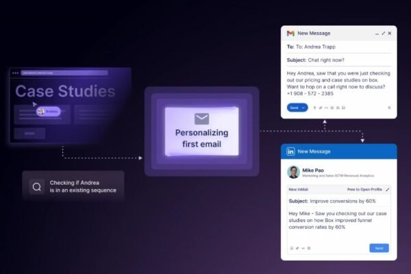 How to Personalize Marketing Emails With AI (Beyond First Name)