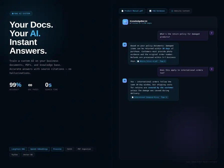 How to Train AI on Your Business Knowledge Base (Step-by-Step)