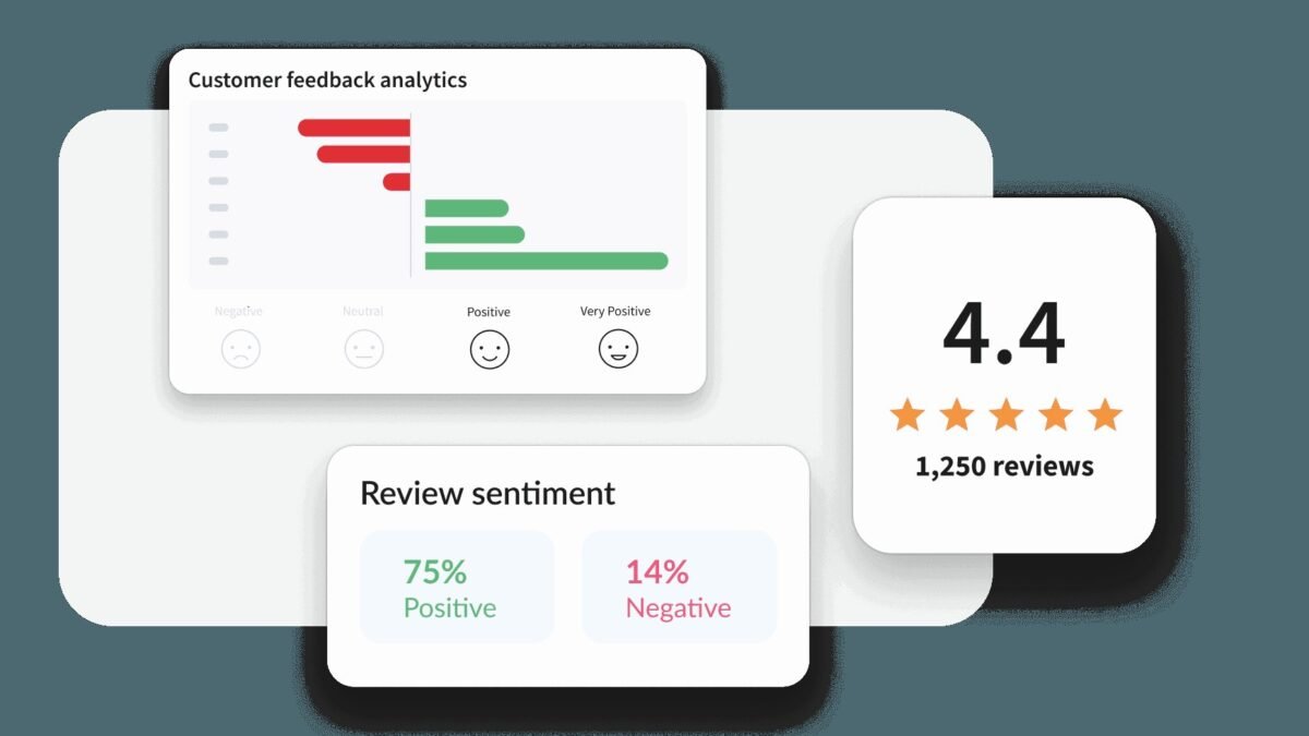 How to Use AI to Analyze Customer Reviews at Scale
