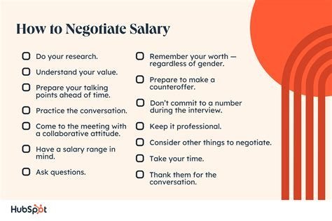 How to Use AI to Negotiate Salary