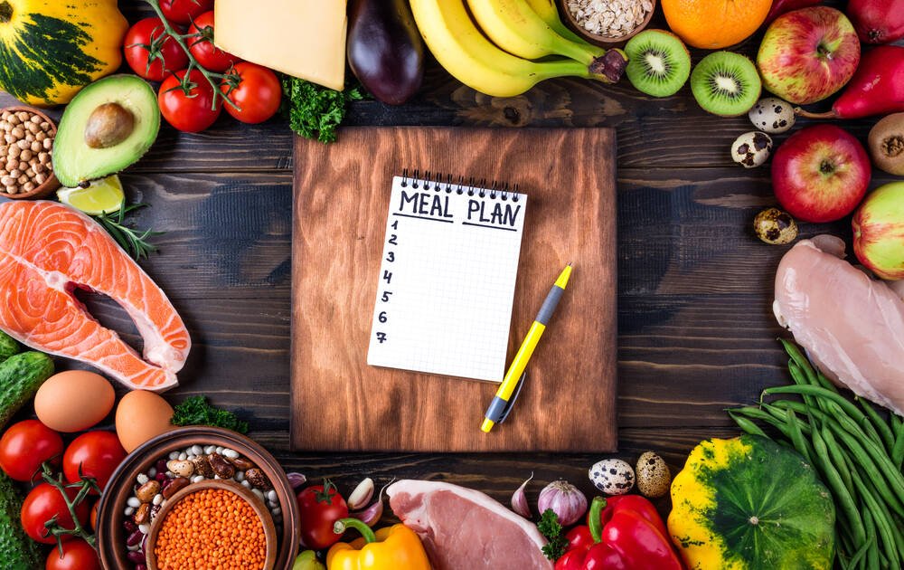 How to Use ChatGPT for Meal Planning and Recipes