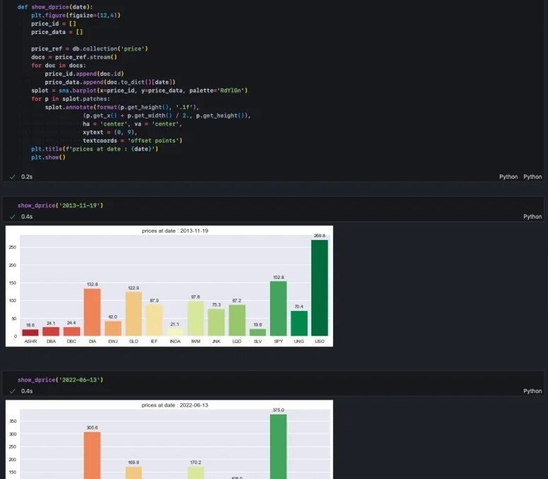 Best AI Tools for Data Scientists in 2026
