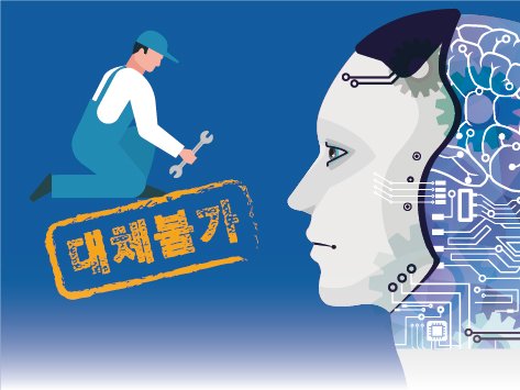 What Freelance Services Cannot Be Automated by AI? (The Durable List)