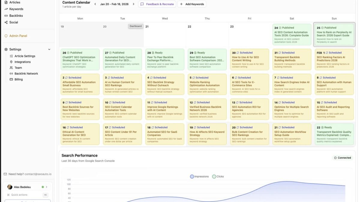 Best AI SEO Content Workflow (2026)