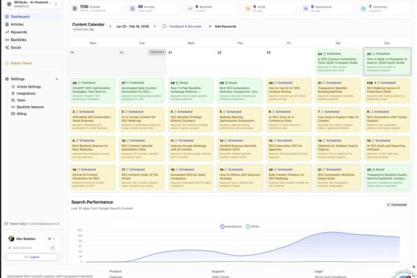 Best AI SEO Content Workflow (2026)